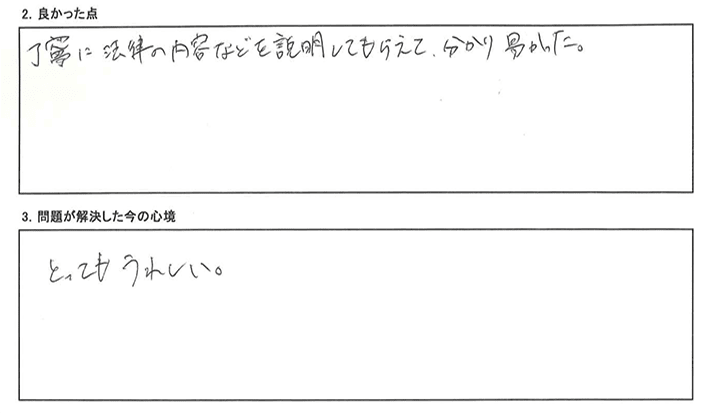 丁寧に法律の内容などを説明してもらえて、分かり易かった